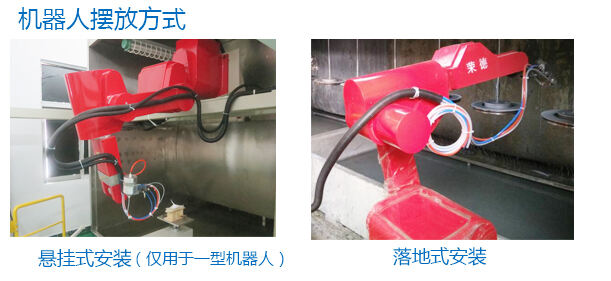 噴涂機(jī)器人技術(shù)哪家強(qiáng)？中國深圳找榮德
